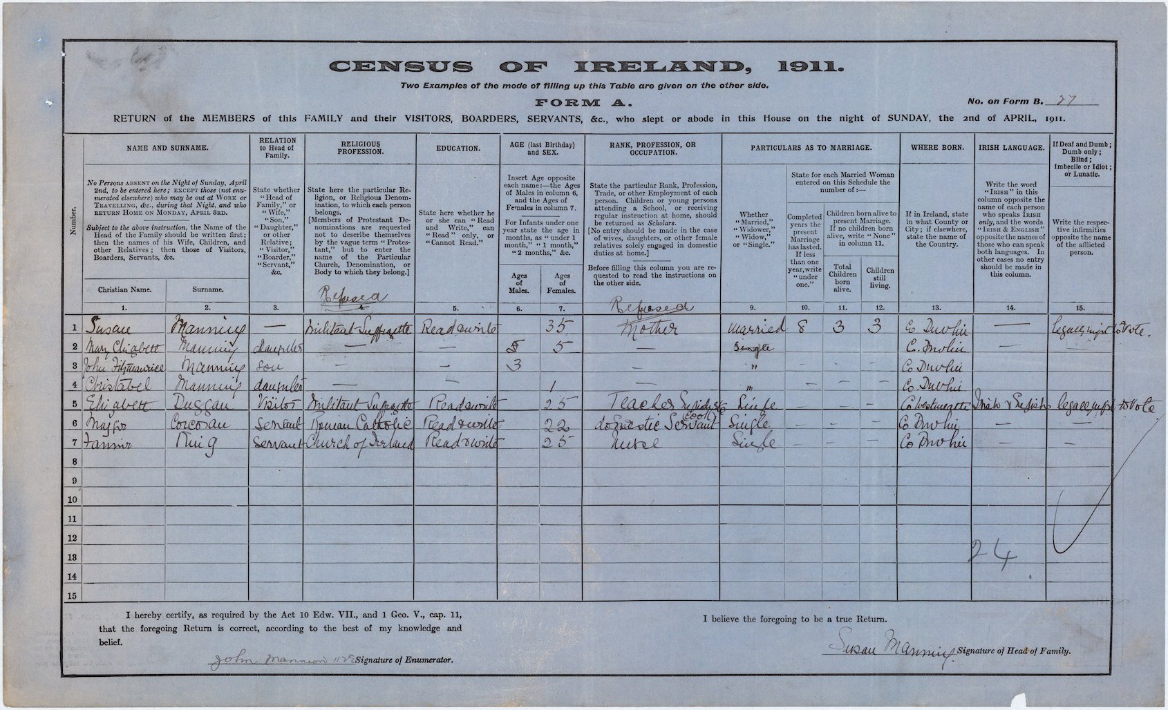 Census Return Form from the Manning household, 1911. Courtesy of the National Archives
