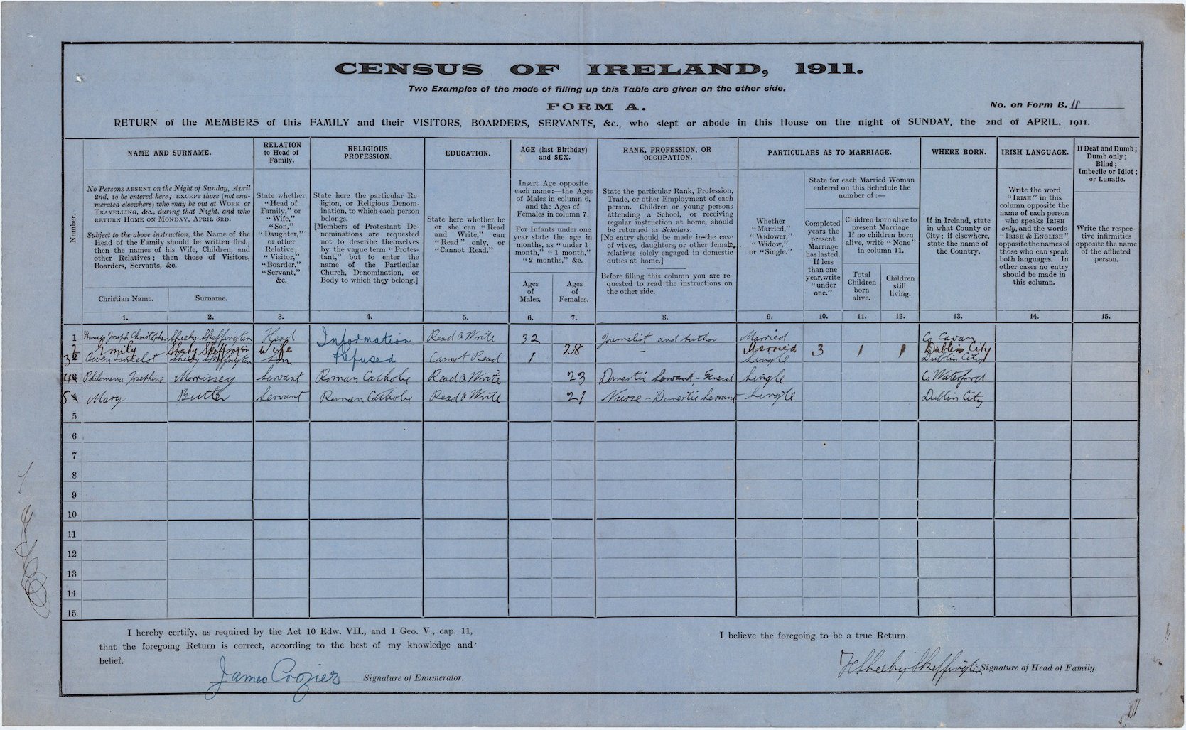 Census Return Form from the Sheehy Skeffington household, 1911. Courtesy of the National Archives