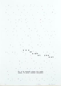 A letterpress print by Izzy Duignan & Patrik Zacek reading 'You are what you eat; out of 32 breastmilk samples from healthy mothers, 75 percent contained microplastics.'